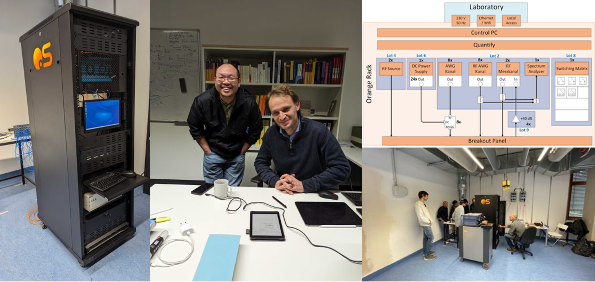 Pictures from the OrangeQS Rack delivery at the FAU Erlangen university